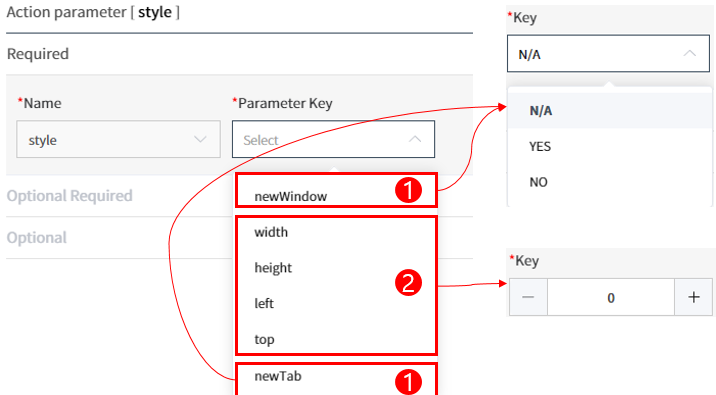 Figure 1. Property values of the Style parameter